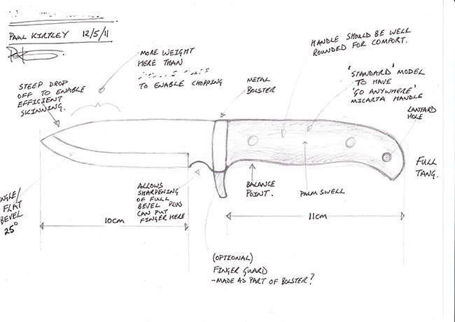 Rough sketch of initial knife design